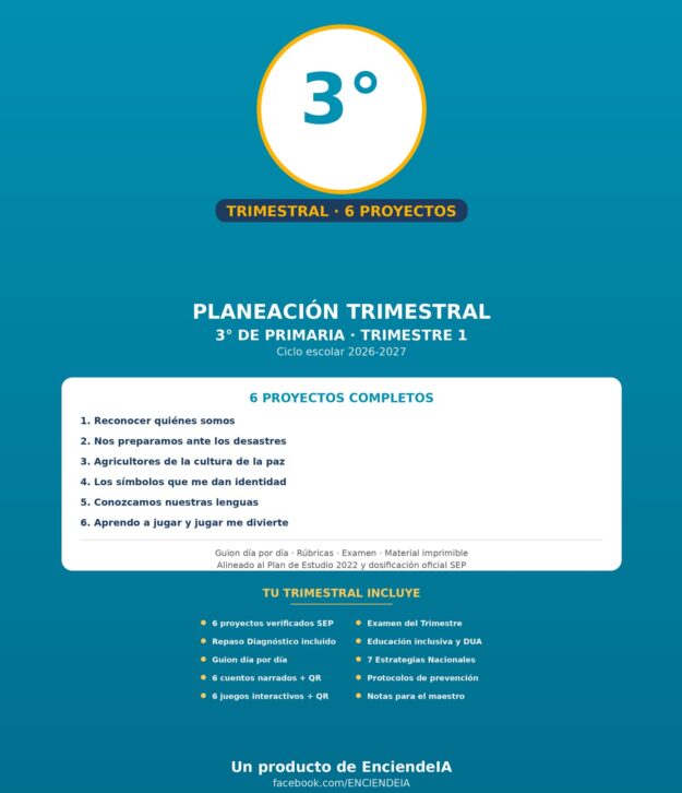Planeación Trimestral Premium | 3.º de Primaria | Trimestre 1 | NEM 2026-2027 | Word 100 % Editable + PDF + Audios + Juegos Interactivos 1 Planeación Trimestral Premium | 3.º de Primaria | Trimestre 1 | NEM 2026-2027 | Word 100 % Editable + PDF + Audios + Juegos Interactivos