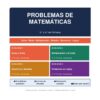 Matemáticas 3º y 4º grado. Primaria