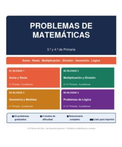 Matemáticas 3º y 4º grado. Primaria