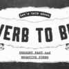 Una pancarta de papel rasgado dice "Hablemos del VERBO SER" con "PRESENTE, PASADO y FORMAS NEGATIVAS" debajo, sobre un fondo oscuro de pizarra.
