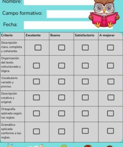Rúbrica de evaluación para textos descriptivos de tercer grado. Incluye campos para el nombre, el tema y la fecha, y una tabla para calificar criterios como la claridad, la organización, el vocabulario, la creatividad y la gramática desde excelente hasta necesita mejorar.