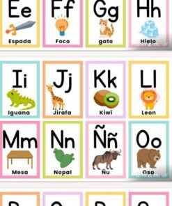 Una colorida tabla del alfabeto español con cada letra emparejada con una ilustración y una palabra en español, como "A" de "Avión", "B" de "Ballena" y "C" de "Casa".