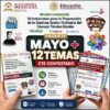 Paquete Productos Contestados 12 Temas del Consejo Técnico Escolar CTE (Todos los Niveles) NEM + 7ma Sesión Mayo 2026