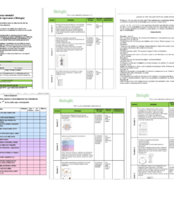 La imagen muestra varias páginas de un libro de texto o guía de estudio del Curso de Biología Remedial en español dispuestas una al lado de la otra, con tablas, diagramas y bloques de texto en varios colores que organizan la información de forma secuencial.