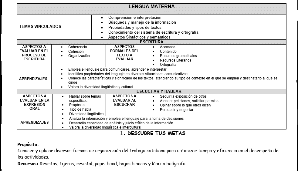 FICHAS DE DIAGNÓSTICO