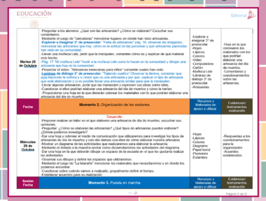 Planeación Octubre Preescolar NEM (Ciclo 2025-2026): Planeación para martes y miércoles, incluye actividades, materiales y evidencias para clases de arte y proyectos de lectoescritura, con secciones a color.