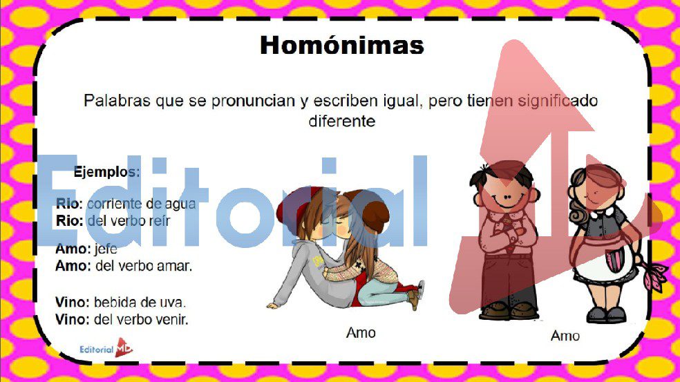 ejemplo de Homonimas