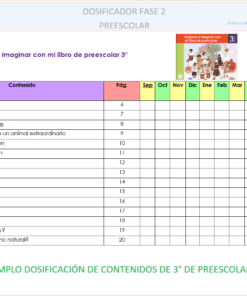 Un cuadro de planificación de contenidos para 3° de Preescolar utilizando el Programa Analítico Preescolar Ciclo 2025-2026 NEM, con temas mensuales y casillas de verificación en una tabla. Con portada de libro y encabezado: 