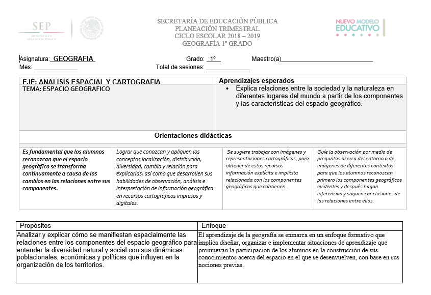 ejemplo de geografia