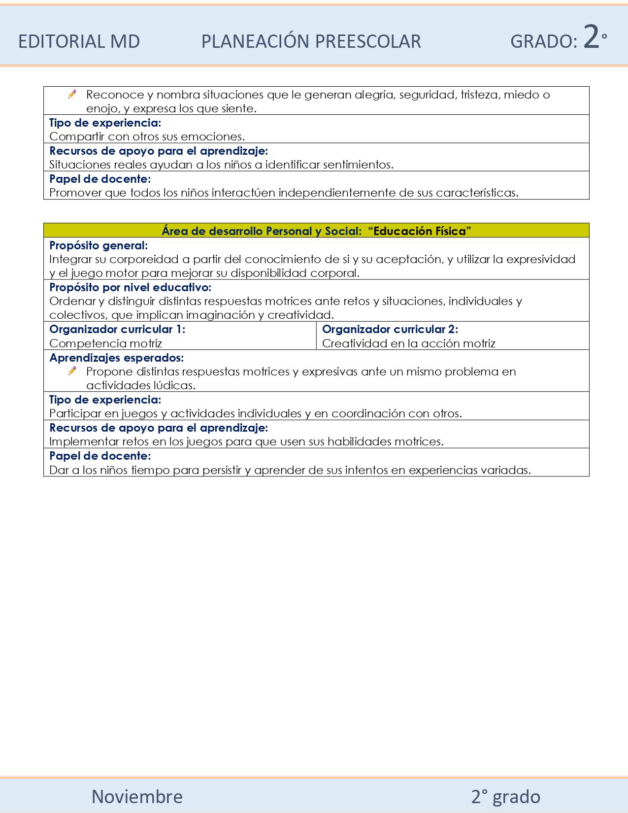 Planeación de Noviembre de Nivel Preescolar 2022