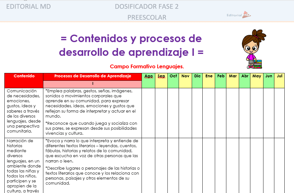 ejemplo dosificador de contenidos preescolar