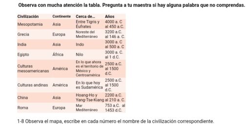 ejemplo examen segundo trim 3