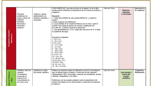 ejemplo plan de reforzamiento 1 grado de secundaria