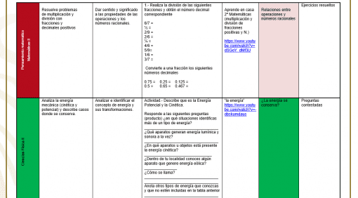 ejemplo plan de reforzamiento 2 grado de secundaria