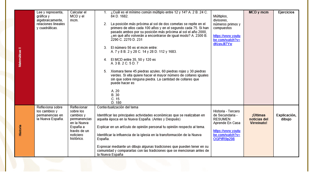 ejemplo plan de reforzamiento 3 grado de secundaria