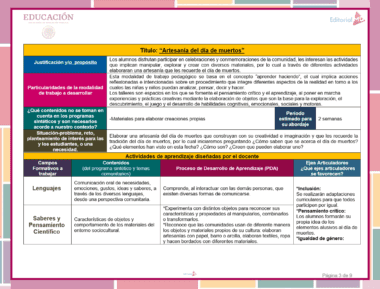 Planeación Octubre Preescolar NEM (Ciclo 2025-2026): Cuadro educativo en español 'Artesanía del día de muertos' detallando justificación, contenidos NEM, materiales, periodo, áreas de trabajo, proceso de aprendizaje y habilidades en recuadros de colores.