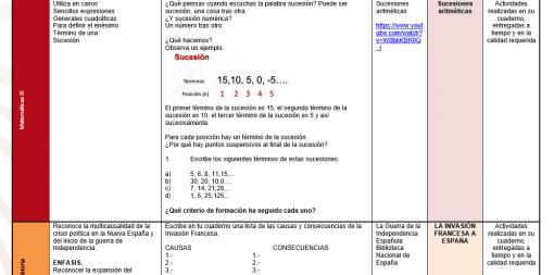 ejemplo planeacion secundaria aprende en casa