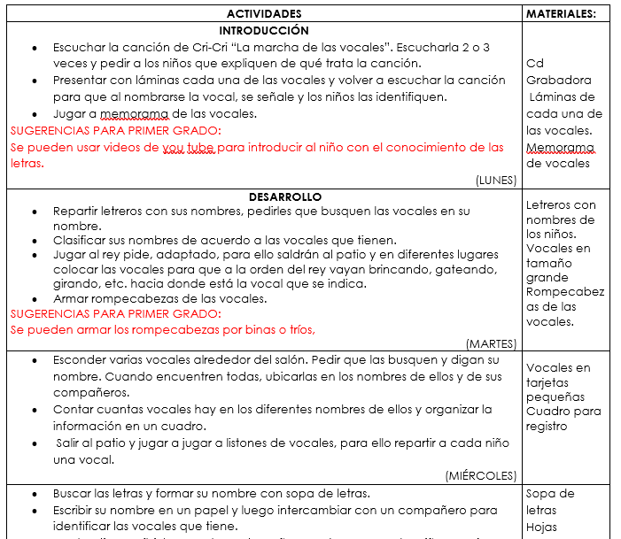 ejemplo planeacion semanal noviembre