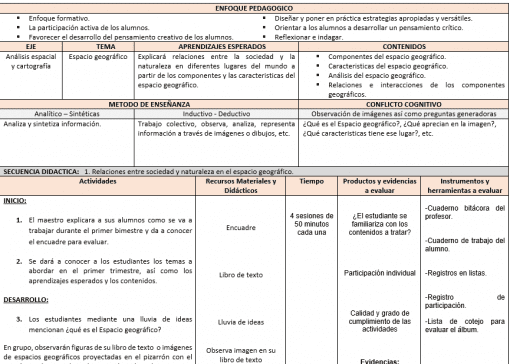 ejemplo planeaciones de geografia nuevo modelo educativo