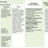ejemplo planeaciones español primer grado del segundo trimestre