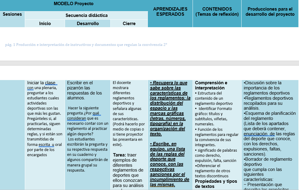 ejemplo planeaciones español segundo grado secundaria