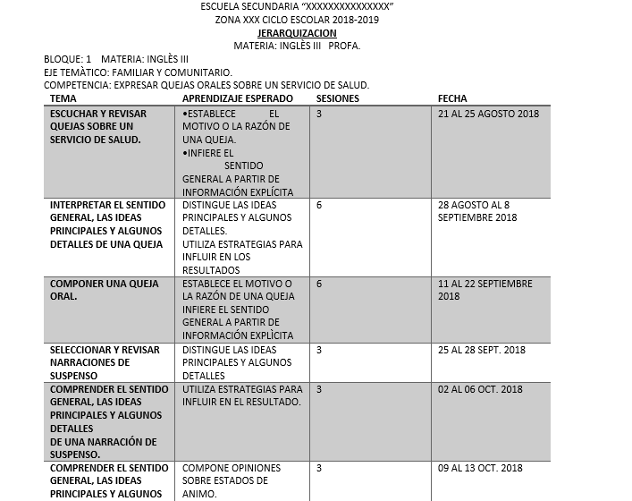ejemplo planeaciones secundaria 3 grado
