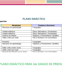 Una tabla con acentos rosas y verdes titulada 
