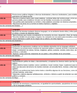Programa Analítico de Preescolar 2026-2027 | NEM 7 ejemplo programa analitico preescolar 2