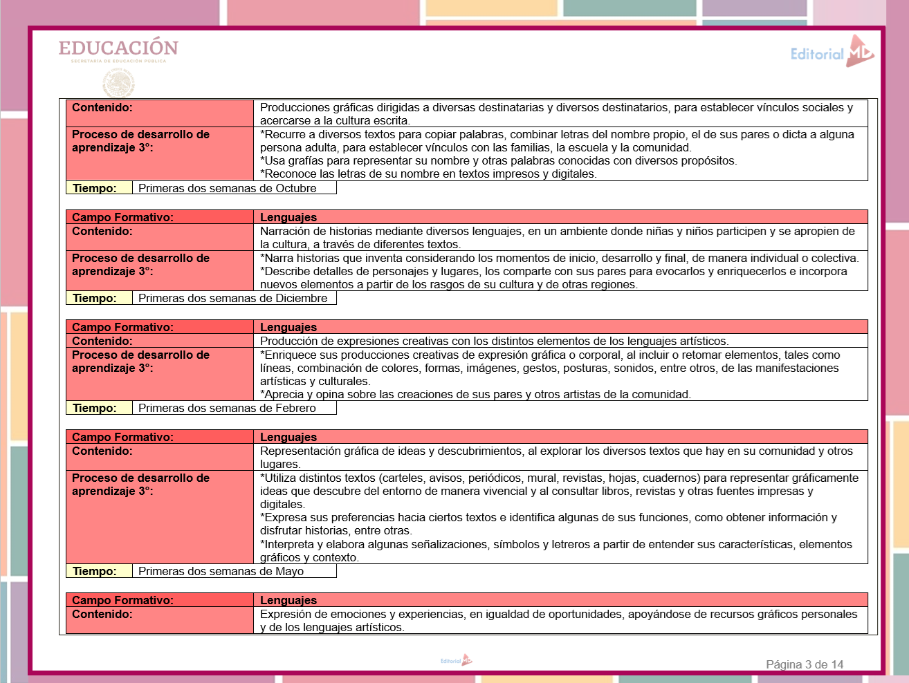 Programa Analítico de Preescolar 2026-2027 | NEM 3 ejemplo programa analitico preescolar 2