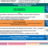Planeación Noviembre de Preescolar Ciclo 2024-2025 NEM 6 La tabla proporciona un plan de clase educativo para un día preescolar en noviembre, que describe actividades como presentaciones, recuerdos y formulación de problemas. Hay columnas para los recursos y la evidencia necesarios durante el día. Esto es parte de la Planeación Noviembre de Preescolar Ciclo 2024-2025 NEM, ideal para la planificación preescolar en el ciclo 2024-2025.