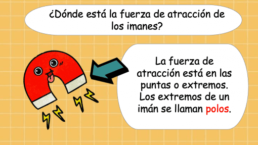 el magnetismo y el iman