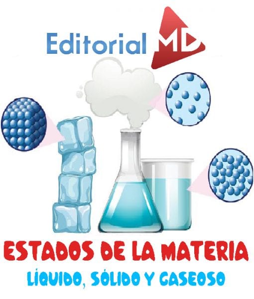 Estados de la Materia Solido Liquido y Gaseoso IMPRIMIR