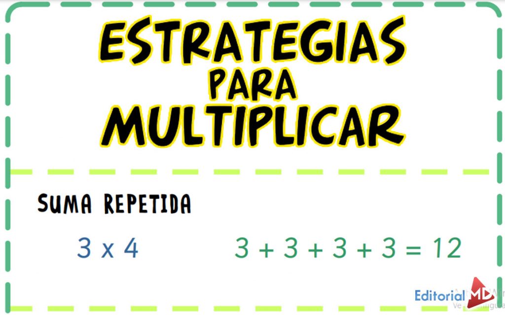 ESTRATEGIAS PARA multiplicar