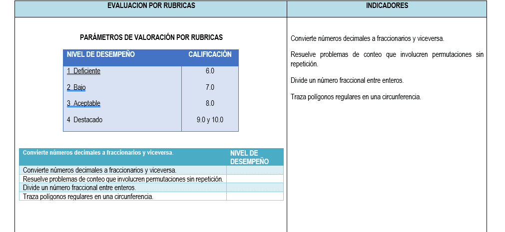 evaluacion curso remedial secundaria