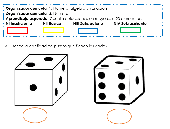 evaluacion segundo momento pensamiento matemático