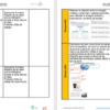 Un diseño de documento educativo de dos páginas con un diseño limpio basado en cuadrículas. Las páginas están divididas en columnas y filas con títulos, texto e imágenes. El contenido parece estar relacionado con un plan de lección o material instructivo para la Planeación Física NEM (Nueva Escuela Mexicana) 2° Trimestre.