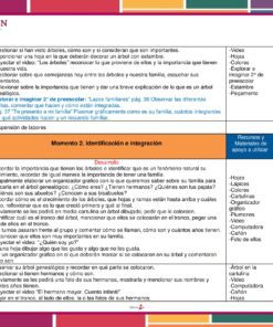 Planeación Mi Árbol Genealógico para Preescolar incluye objetivos, actividades para preescolar, recursos, estrategias de evaluación y una tabla por días con códigos de color, además de una actividad del árbol genealógico familiar.