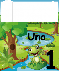 Una imagen educativa que muestra una rana de dibujos animados sentada sobre un nenúfar en un estanque vibrante, con la palabra 