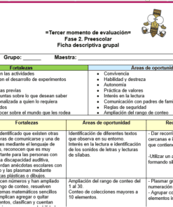 Una hoja de trabajo educativa para la evaluación preescolar. Titulado 