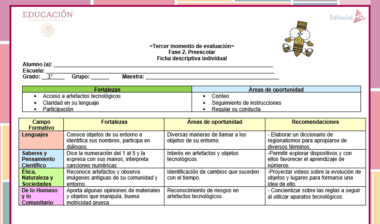 Un formulario de evaluación educativa titulado "Tercer momento de evaluación Fase 2. Preescolar Ficha descriptiva individual" en español. Incluye secciones para detalles de los estudiantes, fortalezas, áreas de mejora y recomendaciones en varios campamentos formativos, lo que lo convierte en una parte crucial de Fichas Descriptivas Preescolar (Por Campos Formativos).