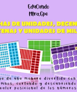 Imagen colorida con el título "Fichas de unidades, decenas, centenas y unidades de millar". Muestra fichas azules, rojas, verdes y moradas para trabajar valor posicional de los números en clase.