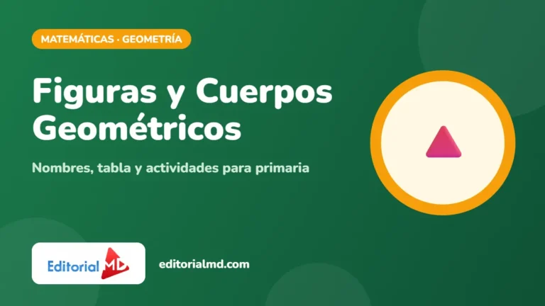 Figuras y cuerpos geométricos para primaria