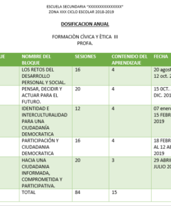 formacion 3