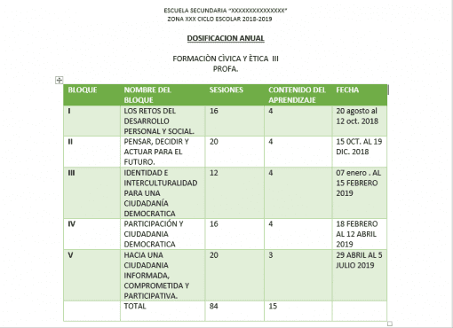 formacion 3