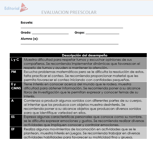 frases para llenar el reporte de evaluación preescolar nuevo modelo educativo