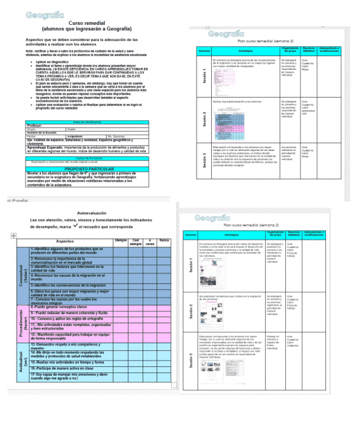 Cuatro páginas escaneadas de un documento del programa de estudios del Curso Remedial Geografía, con títulos y tablas en español, algunas secciones resaltadas en azul y rosa, con texto y detalles del plan de estudios.