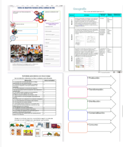 Un collage de materiales educativos: en la parte superior izquierda se muestra un colorido mapa conceptual sobre el desarrollo humano, en la parte superior derecha se muestra una página de un libro de trabajo de Curso Remedial Geografía, en la parte inferior izquierda se muestra un grupo diverso de estudiantes y en la parte inferior derecha se muestran diagramas de flujo de producción empresarial.