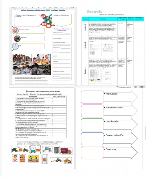 Un collage de materiales educativos: en la parte superior izquierda se muestra un colorido mapa conceptual sobre el desarrollo humano, en la parte superior derecha se muestra una página de un libro de trabajo de Curso Remedial Geografía, en la parte inferior izquierda se muestra un grupo diverso de estudiantes y en la parte inferior derecha se muestran diagramas de flujo de producción empresarial.