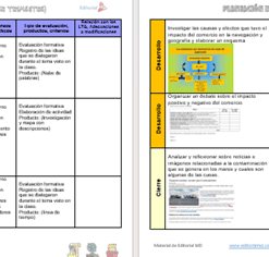 Dos tablas cuadriculadas en español en páginas separadas detallan actividades y estrategias educativas en varios temas. La página de la izquierda presenta tareas relacionadas con la geografía con una imagen con temática del océano, mientras que la página de la derecha incluye actividades de lectura e investigación bajo Planeación Historia 2° NEM (Nueva Escuela Mexicana) Primer Trimestre, complementadas con ilustraciones relevantes.