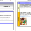 Dos páginas de un plan de lección en español, que detalla un tema de estudios sociales en Planeación Historia 2° grado NEM (Nueva Escuela Mexicana) 2° Trimestre. Incluye objetivos, contenidos, resultados de aprendizaje esperados, problemáticas, estrategias y recursos. En la página derecha se ve una imagen colorida con libros y una tabla detallada.